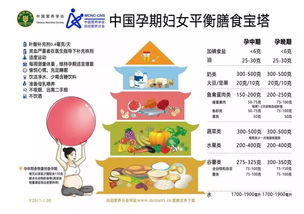 吃素真的健康嗎？專家教你如何科學(xué)吃素